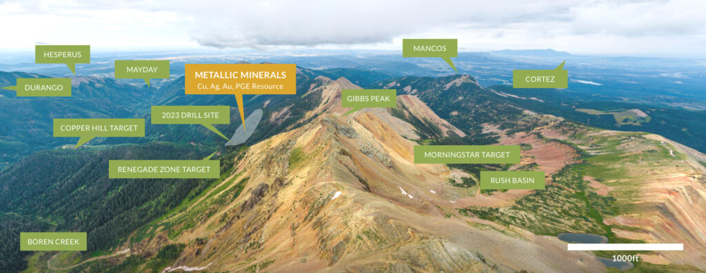 Exploring Mineral Rich